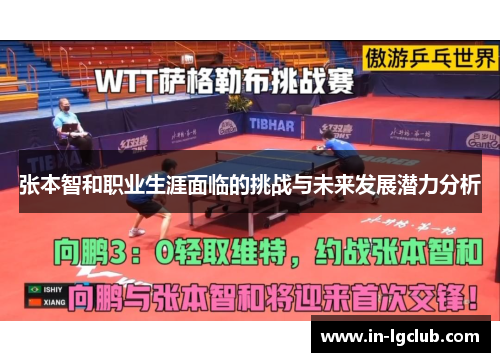 张本智和职业生涯面临的挑战与未来发展潜力分析