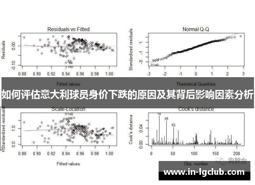 如何评估意大利球员身价下跌的原因及其背后影响因素分析
