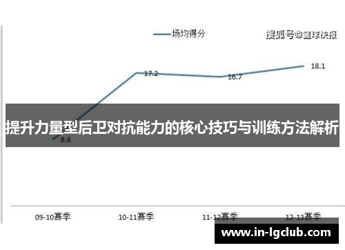 提升力量型后卫对抗能力的核心技巧与训练方法解析