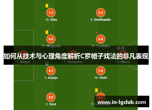 如何从技术与心理角度解析C罗帽子戏法的非凡表现