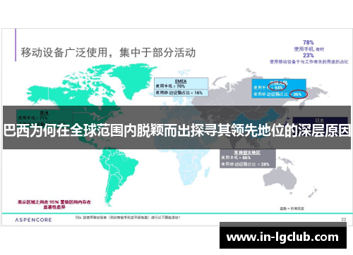 巴西为何在全球范围内脱颖而出探寻其领先地位的深层原因