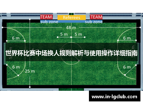 世界杯比赛中场换人规则解析与使用操作详细指南