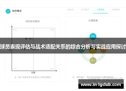 球员表现评估与战术适配关系的综合分析与实战应用探讨