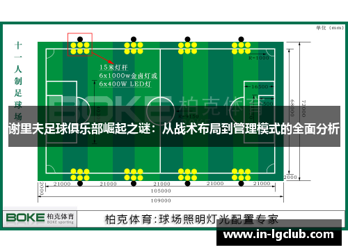 谢里夫足球俱乐部崛起之谜：从战术布局到管理模式的全面分析