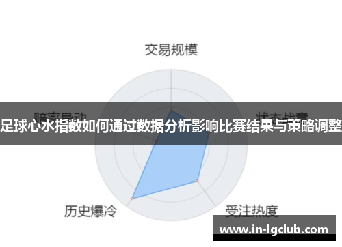 足球心水指数如何通过数据分析影响比赛结果与策略调整