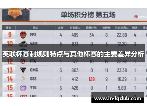 英联杯赛制规则特点与其他杯赛的主要差异分析