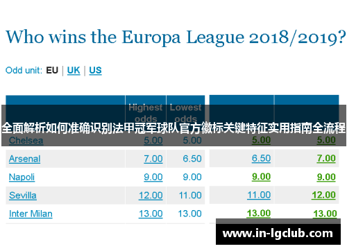 全面解析如何准确识别法甲冠军球队官方徽标关键特征实用指南全流程