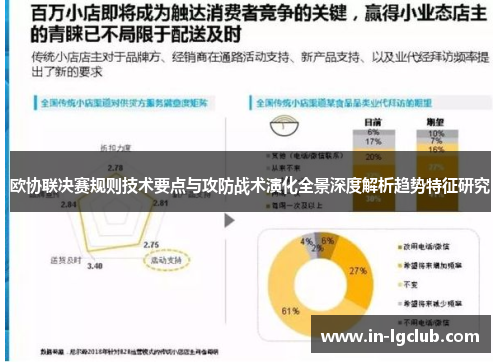 欧协联决赛规则技术要点与攻防战术演化全景深度解析趋势特征研究