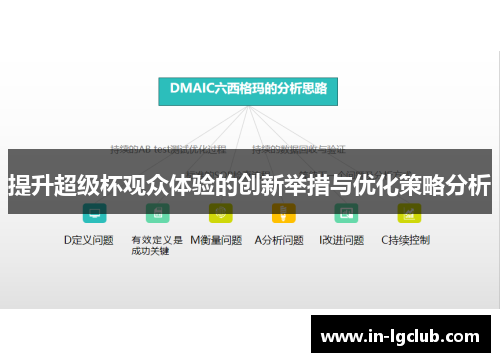 提升超级杯观众体验的创新举措与优化策略分析 提升超级杯观众体验的创新举措与优化策略分析