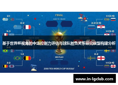 基于世界杯视角的中场控制力评估与球队胜负关系研究模型构建分析 基于世界杯视角的中场控制力评估与球队胜负关系研究模型构建分析