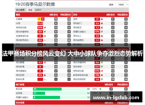 法甲赛场积分榜风云变幻 大中小球队争夺激烈态势解析
