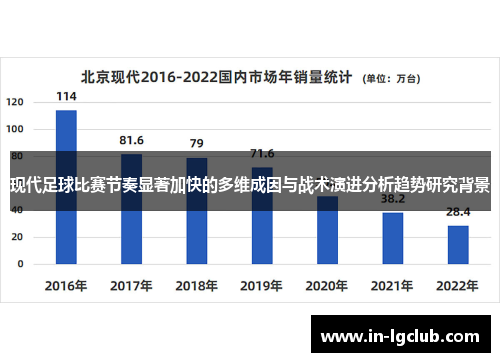 现代足球比赛节奏显著加快的多维成因与战术演进分析趋势研究背景