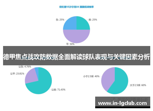 德甲焦点战攻防数据全面解读球队表现与关键因素分析
