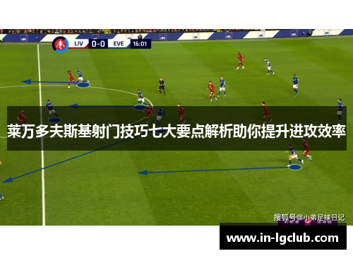 莱万多夫斯基射门技巧七大要点解析助你提升进攻效率